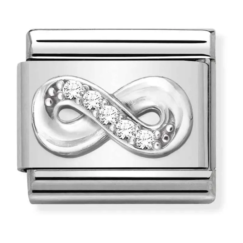 NOMINATION symbol Infinity