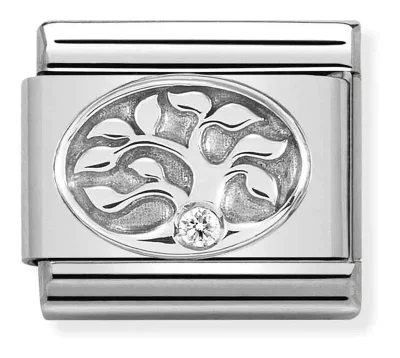 Nomination Länk Tree of Life med Zirconia