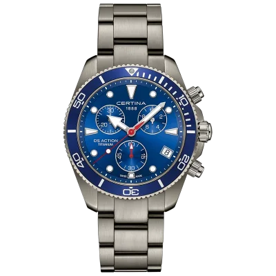 DS ACTION/GR/CHRQ/TI/TI/BLEU