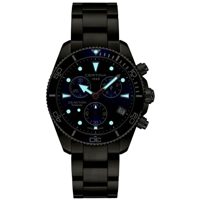 DS ACTION/GR/CHRQ/TI/TI/BLEU