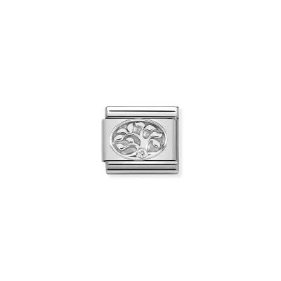 Nomination Länk Tree of Life med Zirconia